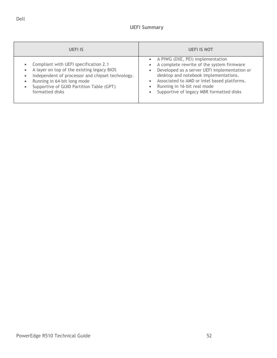 Table 19, Uefi summary | Dell R510 User Manual | Page 52 / 82