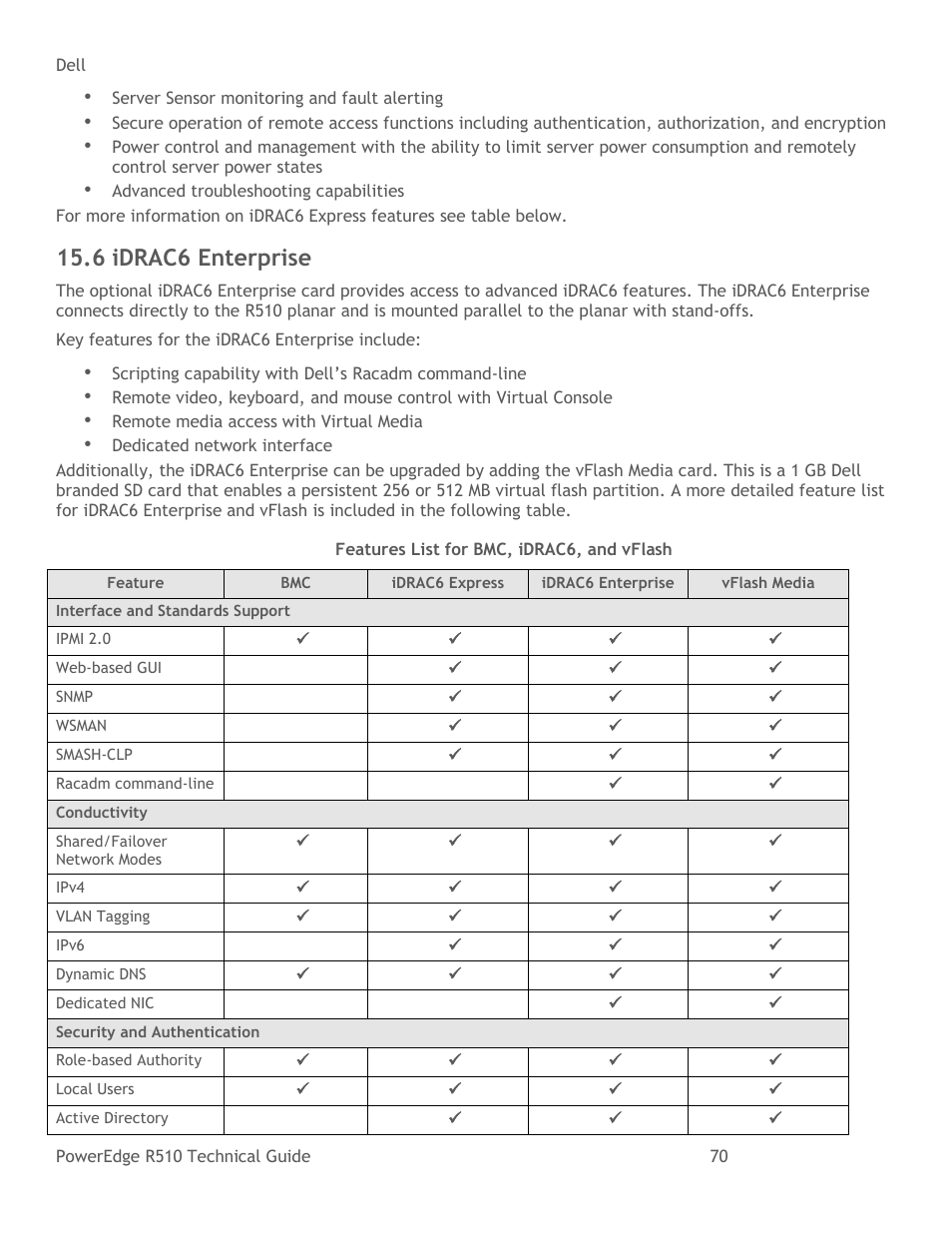 Idrac6 enterprise, Table 31, Features list for bmc, idrac6, and vflash | 6 idrac6 enterprise | Dell R510 User Manual | Page 70 / 82