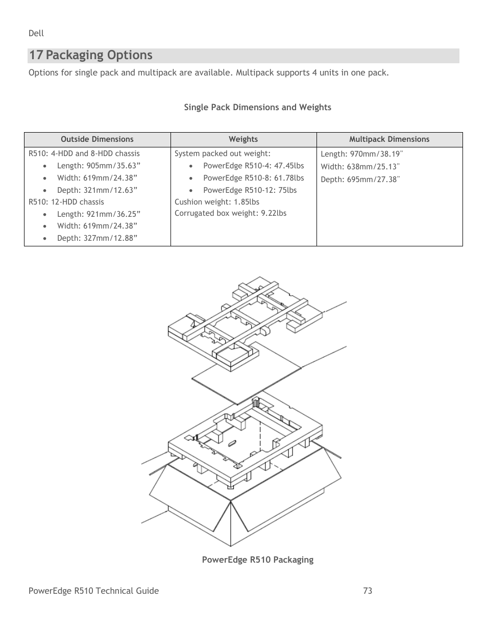 Packaging options, Table 32, Single pack dimensions and weights | Figure 35, Poweredge r510 packaging, 17 packaging options | Dell R510 User Manual | Page 73 / 82