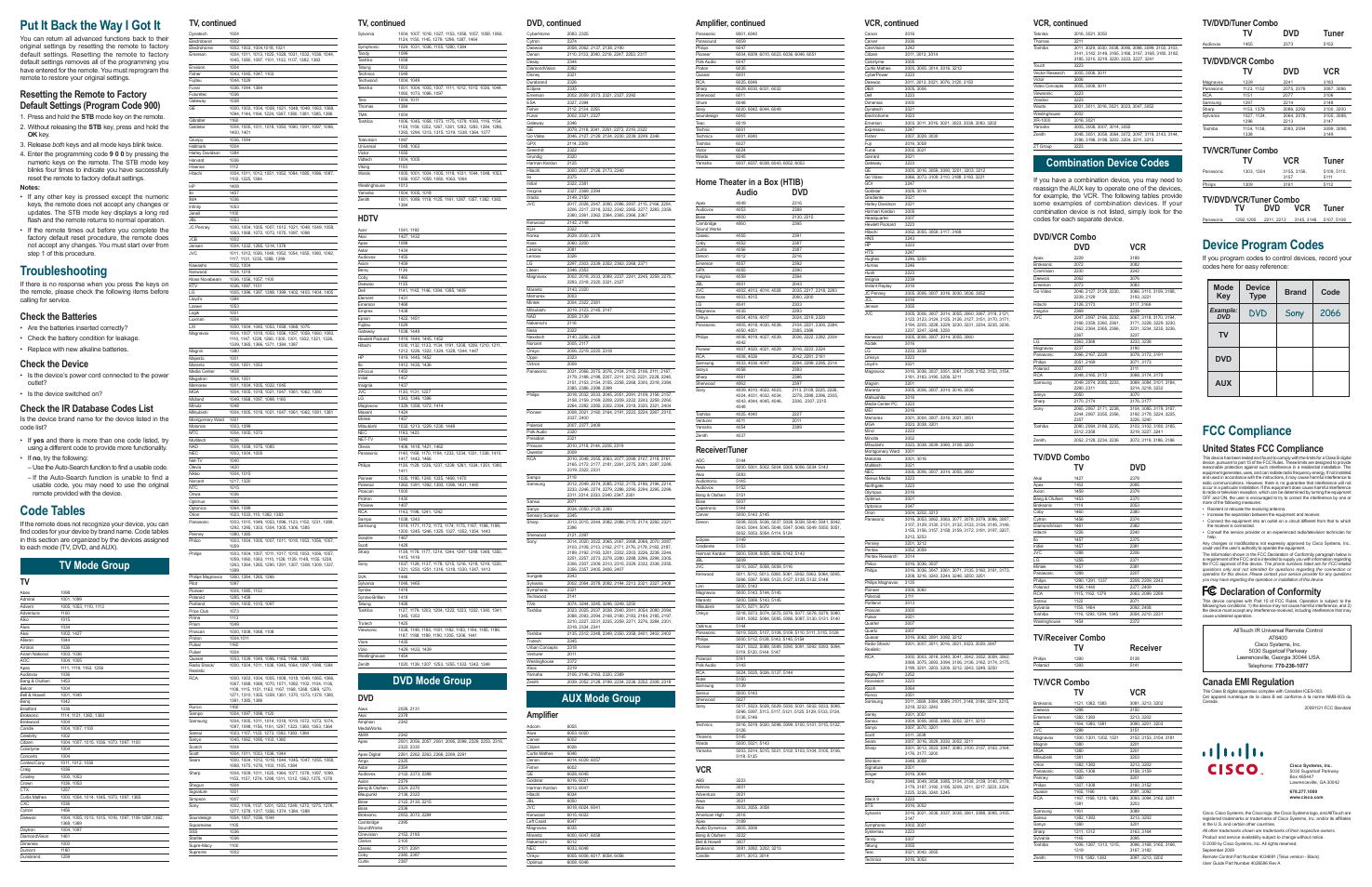 Put it back the way i got it, Troubleshooting, Code tables | Fcc compliance, Device program codes, Tv mode group, Dvd mode group, Aux mode group, Combination device codes, Check the batteries | Cisco AT6400 User Manual | Page 2 / 2