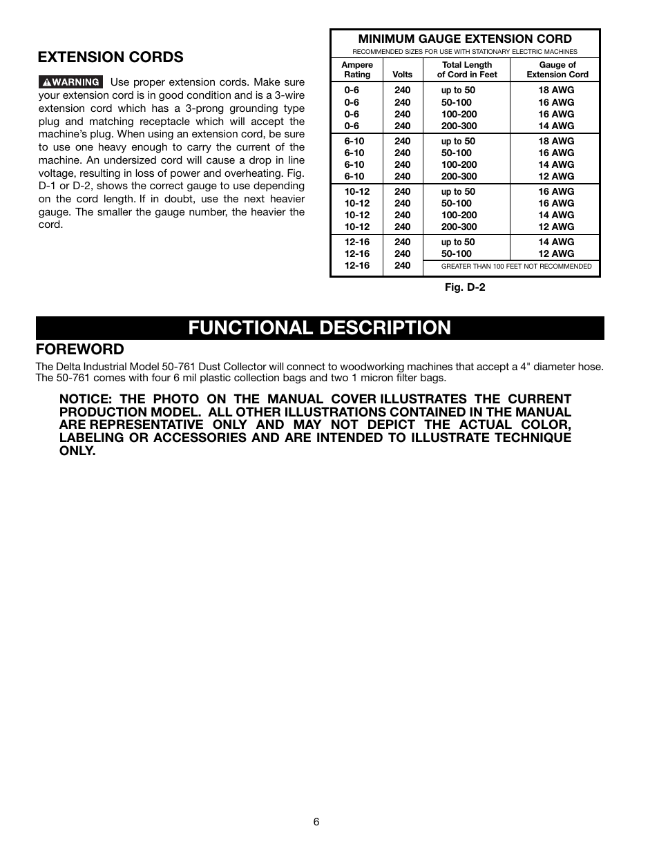 Functional description, Extension cords, Foreword | Delta 50-761 User Manual | Page 6 / 16