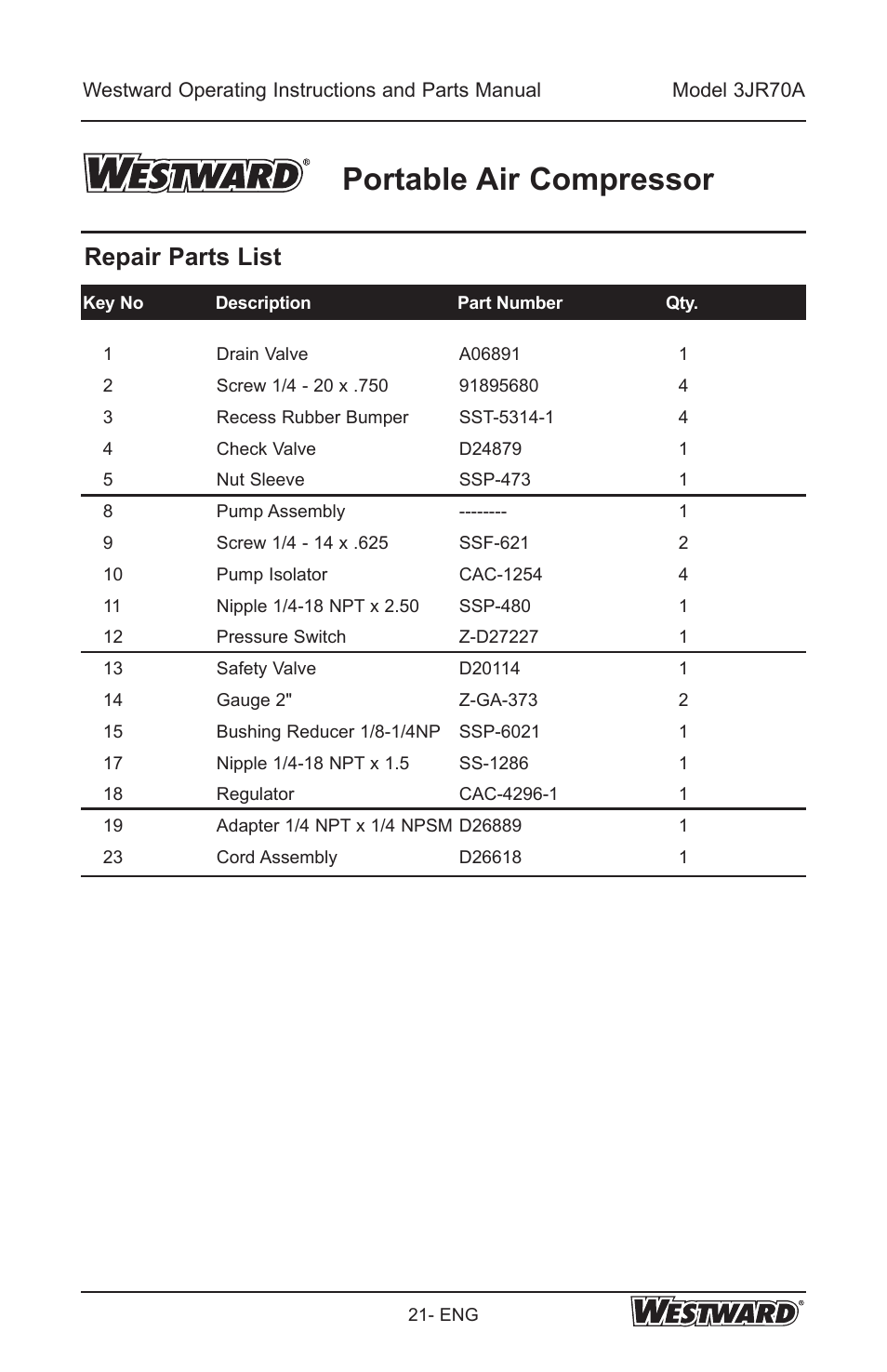 Portable air compressor, Repair parts list | Westward 3JR70A User Manual | Page 21 / 72