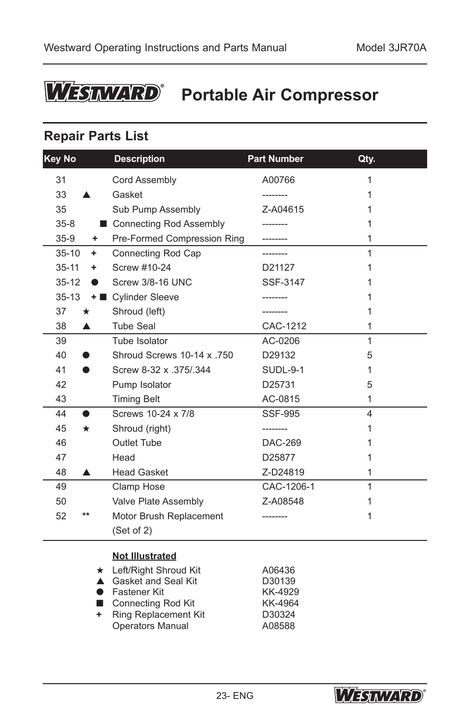 Portable air compressor, Repair parts list | Westward 3JR70A User Manual | Page 23 / 72