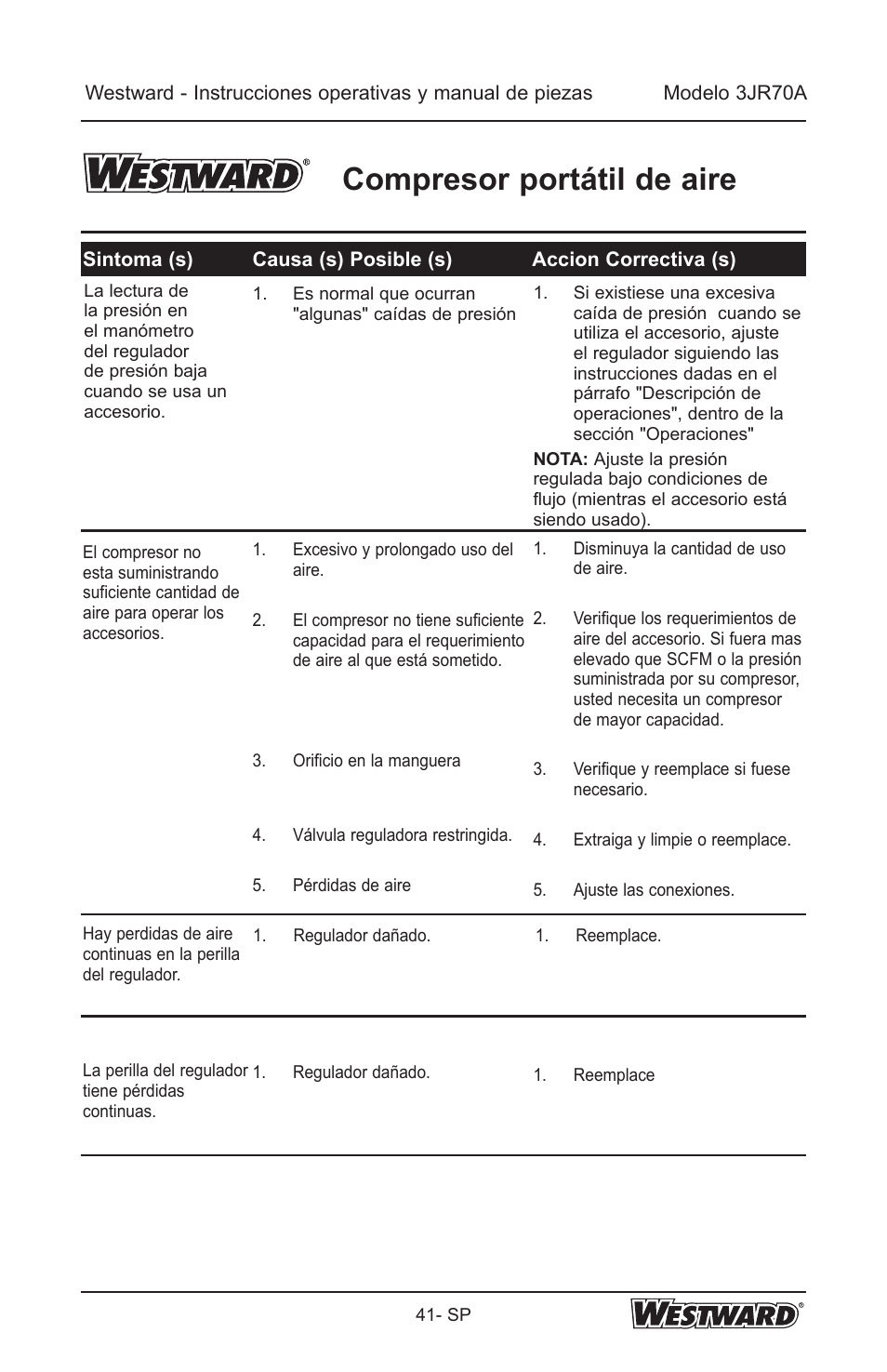 Compresor portátil de aire | Westward 3JR70A User Manual | Page 41 / 72