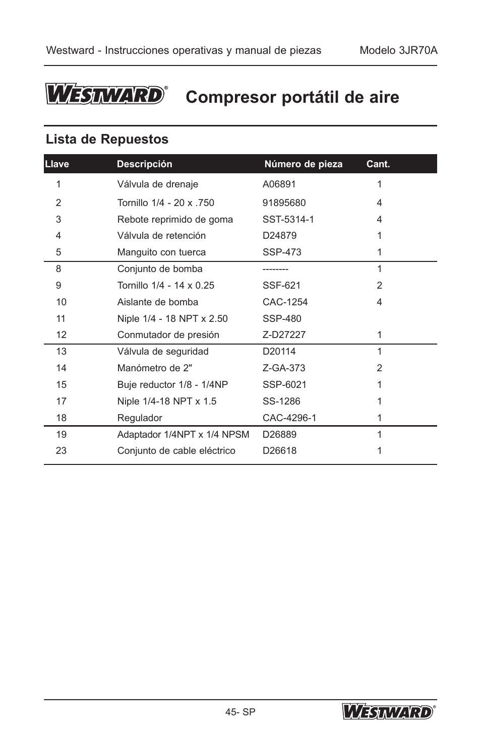 Compresor portátil de aire, Lista de repuestos | Westward 3JR70A User Manual | Page 45 / 72