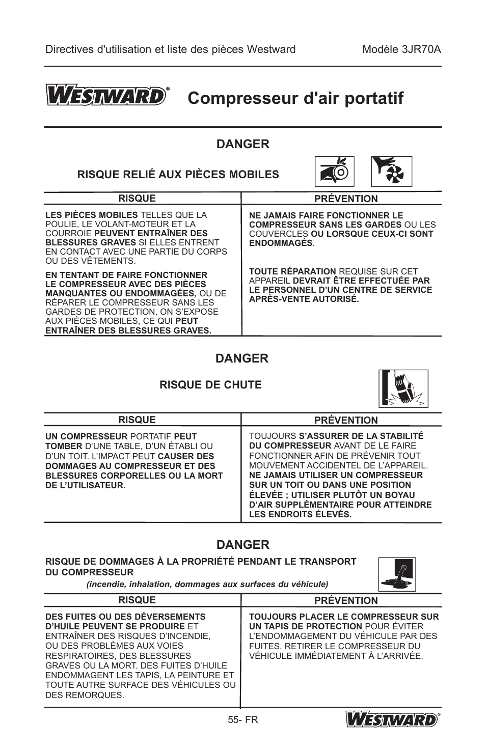 Compresseur d'air portatif, Danger, Risque relié aux pièces mobiles | Risque de chute | Westward 3JR70A User Manual | Page 55 / 72