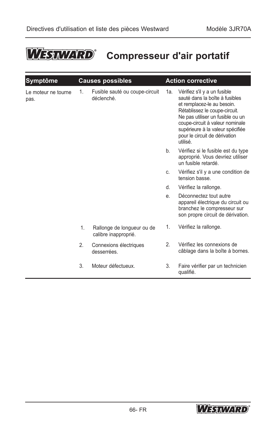 Compresseur d'air portatif | Westward 3JR70A User Manual | Page 66 / 72