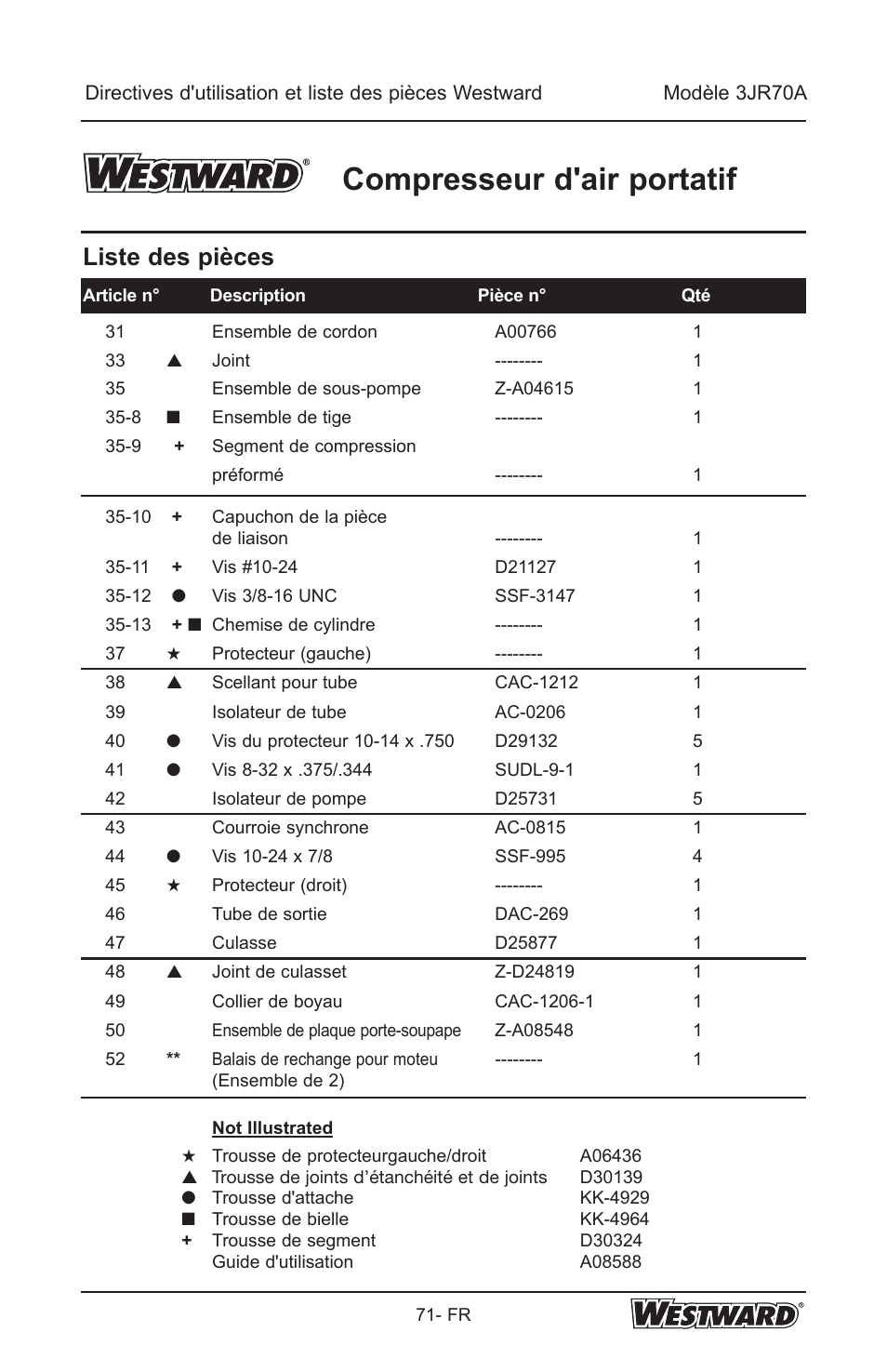 Compresseur d'air portatif, Liste des pièces | Westward 3JR70A User Manual | Page 71 / 72