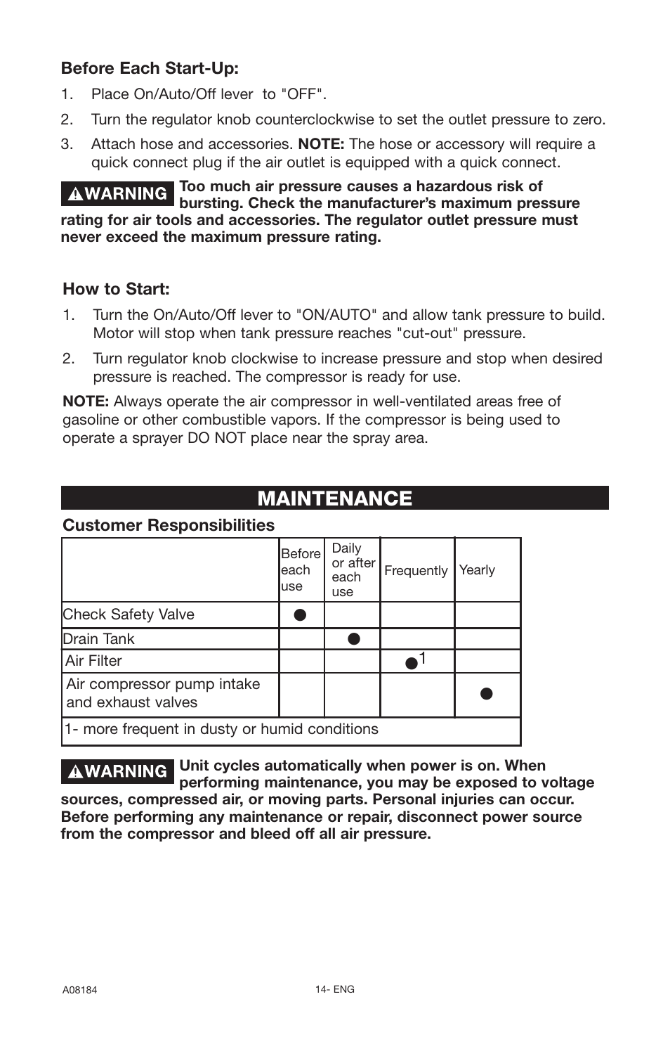 Maintenance | Delta 66-651-1 User Manual | Page 14 / 26