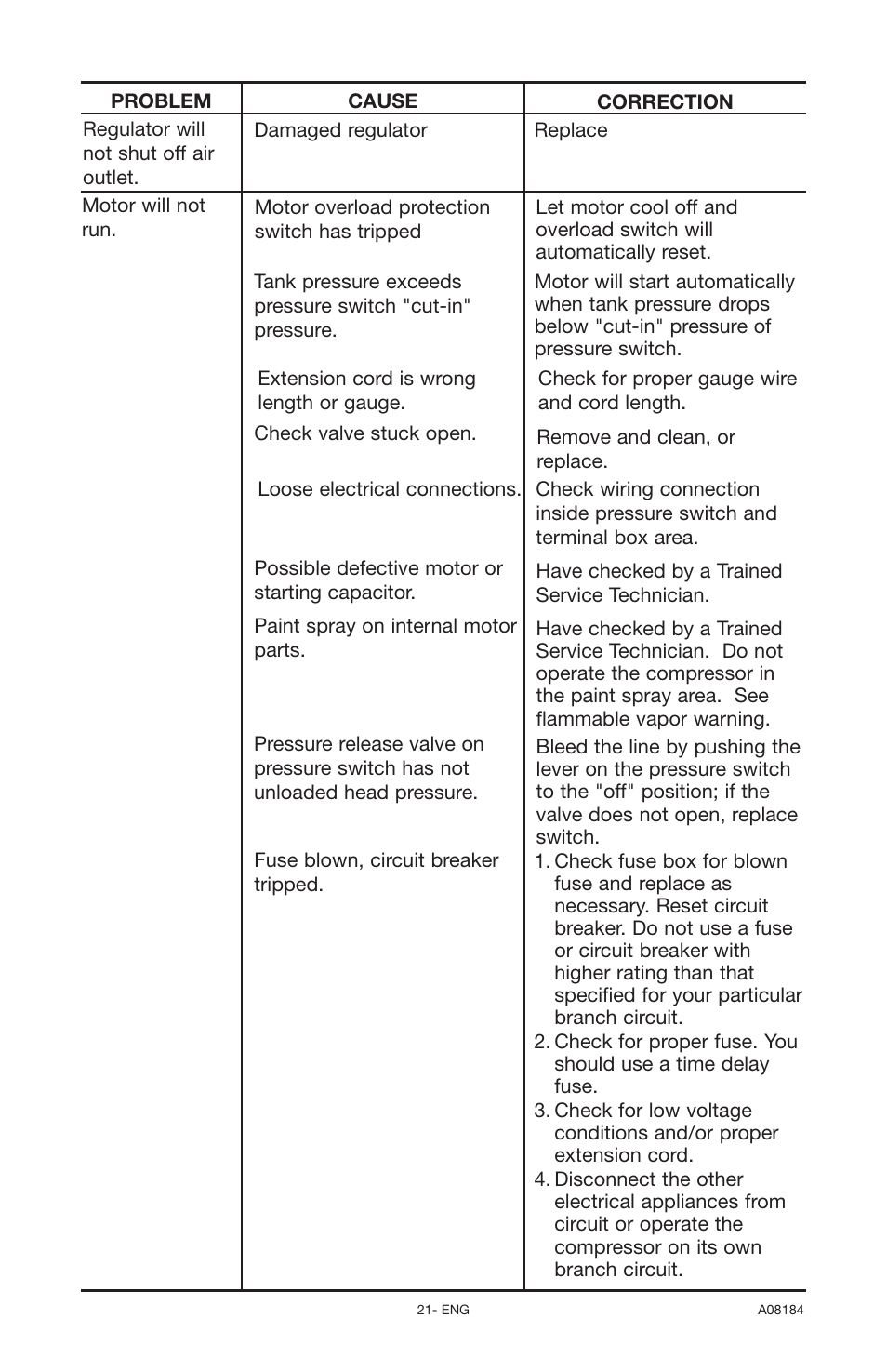 Delta 66-651-1 User Manual | Page 21 / 26