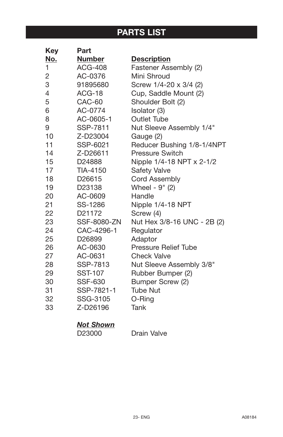 Parts list | Delta 66-651-1 User Manual | Page 23 / 26