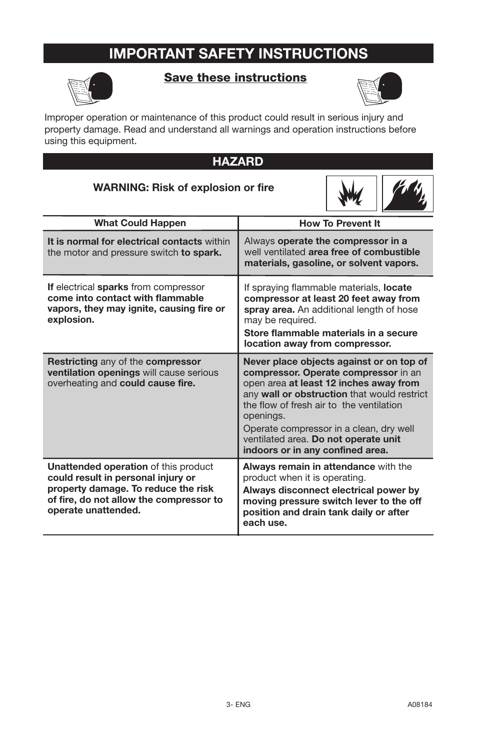 Important safety instructions, Save these instructions, Hazard | Delta 66-651-1 User Manual | Page 3 / 26