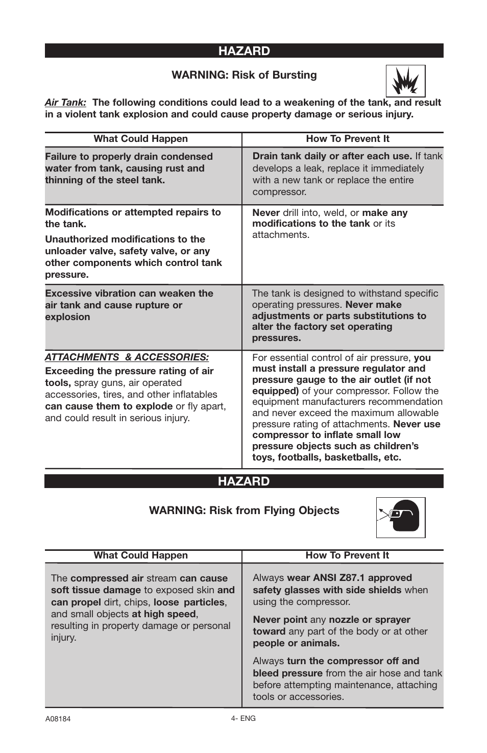 Hazard | Delta 66-651-1 User Manual | Page 4 / 26