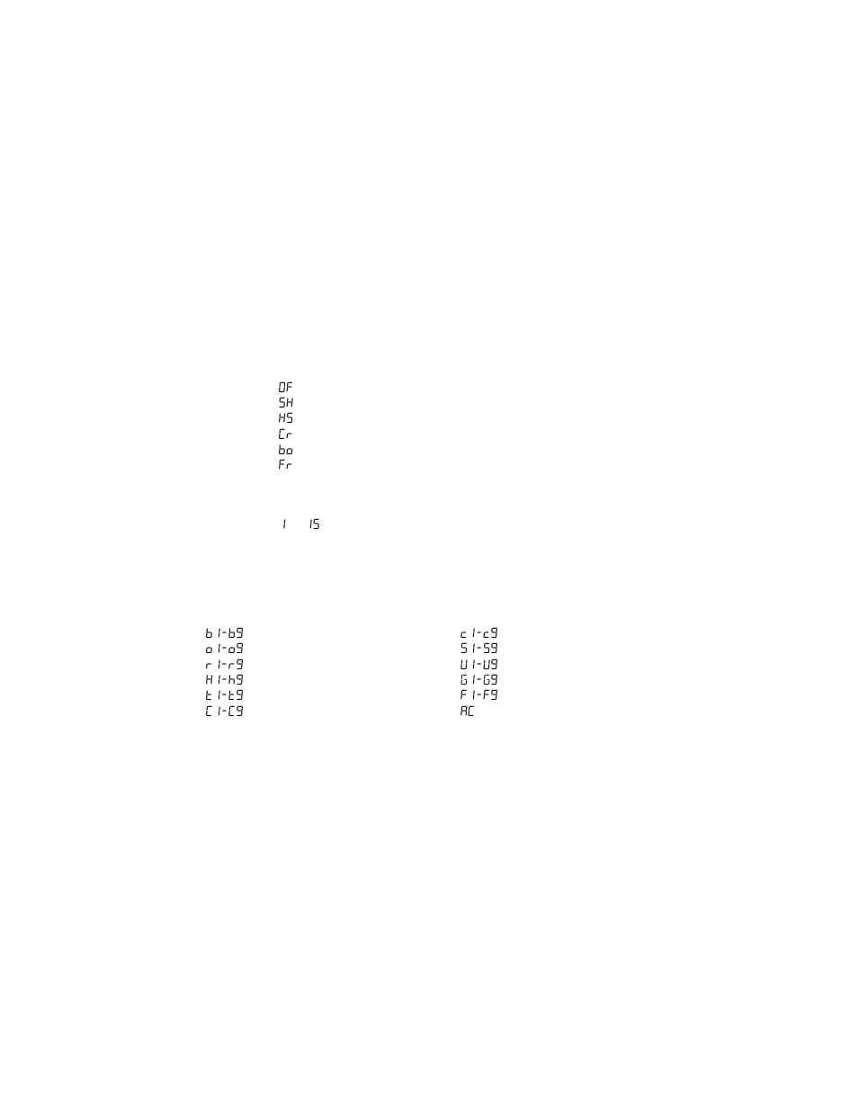 Compressor, Amp/cabinet modeling | DigiTech RP80 User Manual | Page 19 / 32