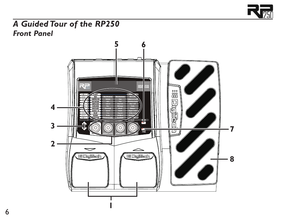 DigiTech RP250 User Manual | Page 12 / 56