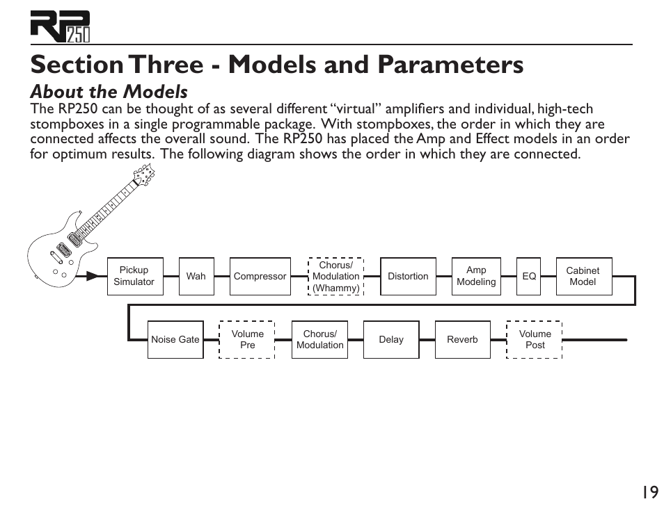 About the models | DigiTech RP250 User Manual | Page 25 / 56