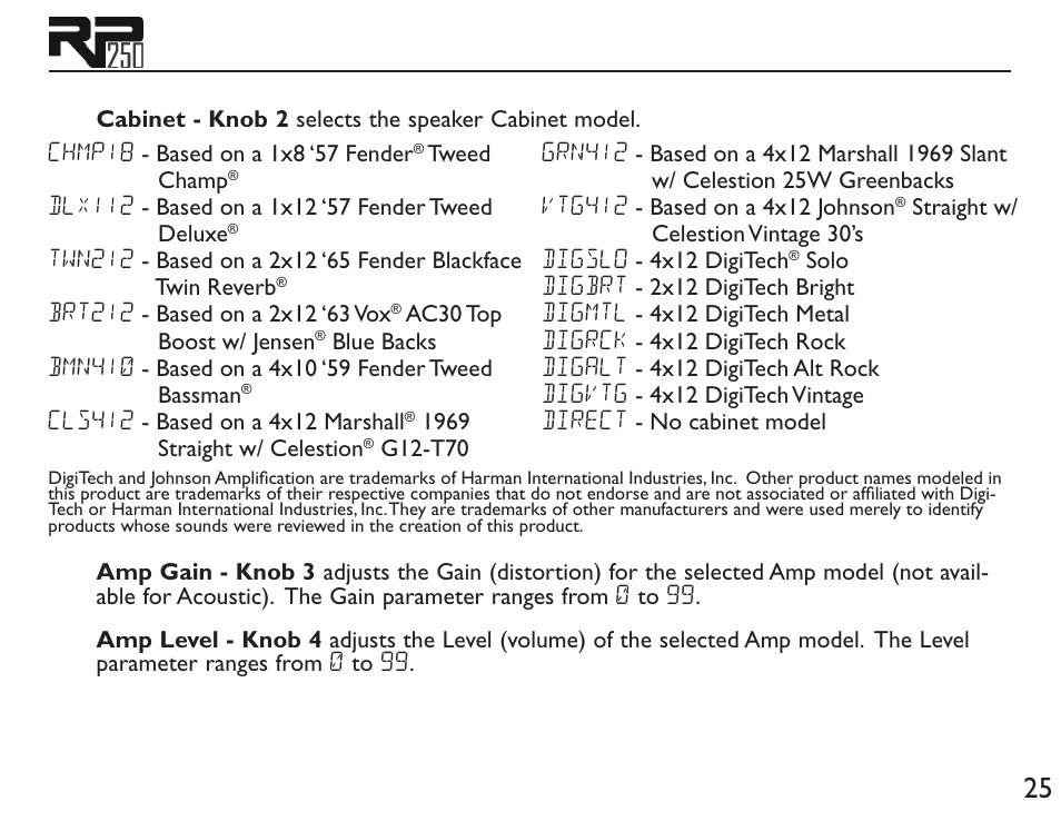 DigiTech RP250 User Manual | Page 31 / 56