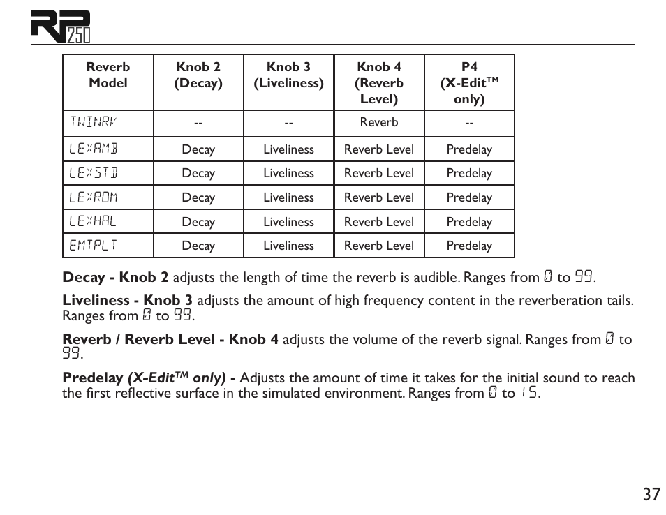 DigiTech RP250 User Manual | Page 43 / 56