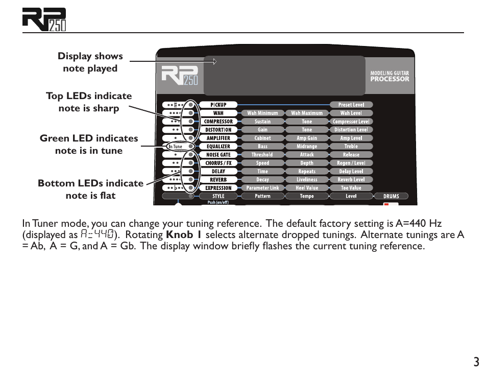 DigiTech RP250 User Manual | Page 9 / 56