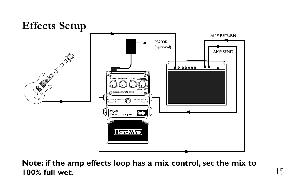 Effects setup | DigiTech DL-8 User Manual | Page 19 / 28