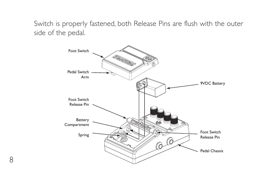 DigiTech CM-2 User Manual | Page 12 / 20