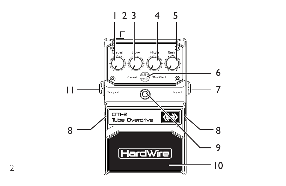 DigiTech CM-2 User Manual | Page 6 / 20