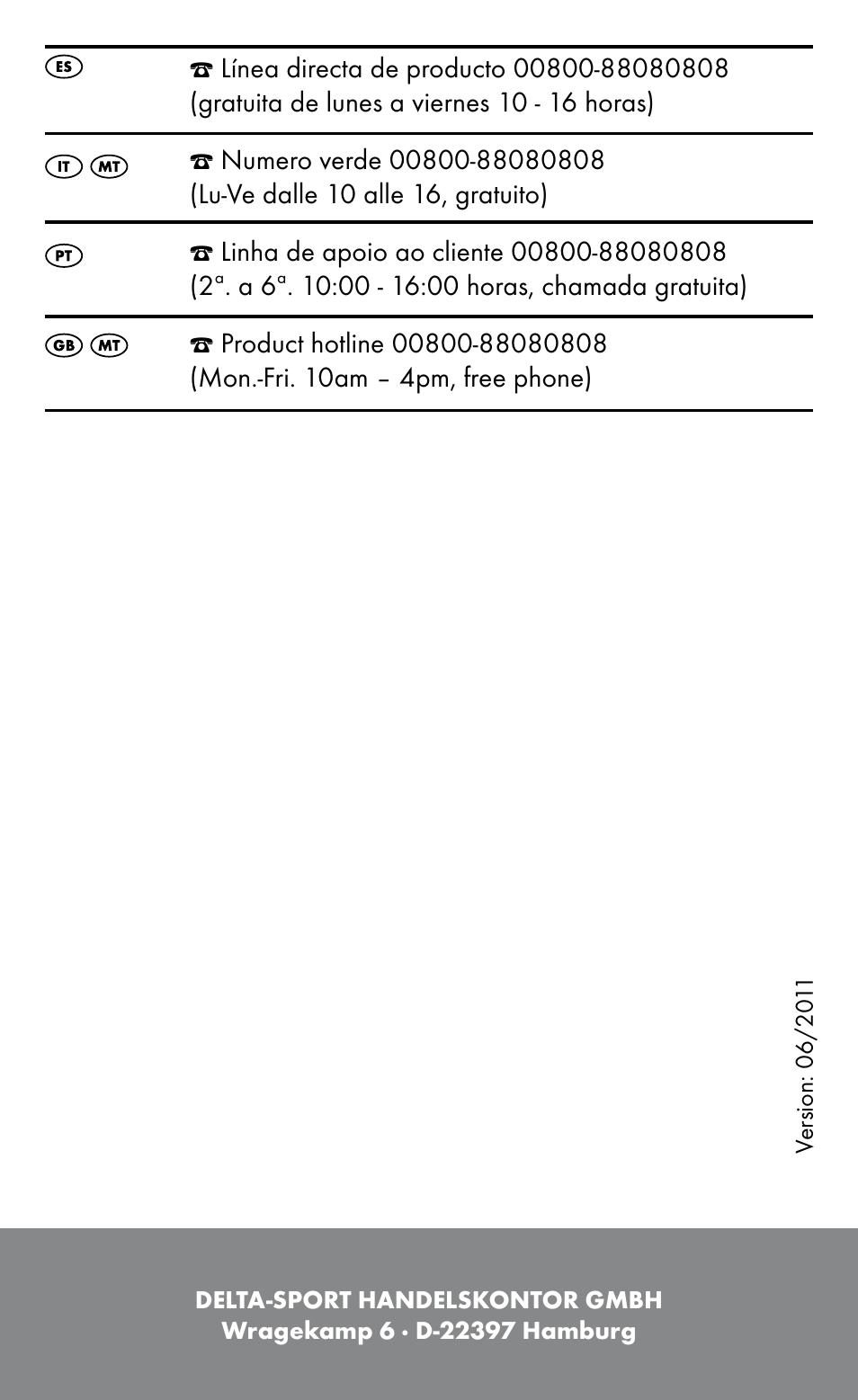 Sensiplast HEEL SLEEVE User Manual | Page 16 / 16