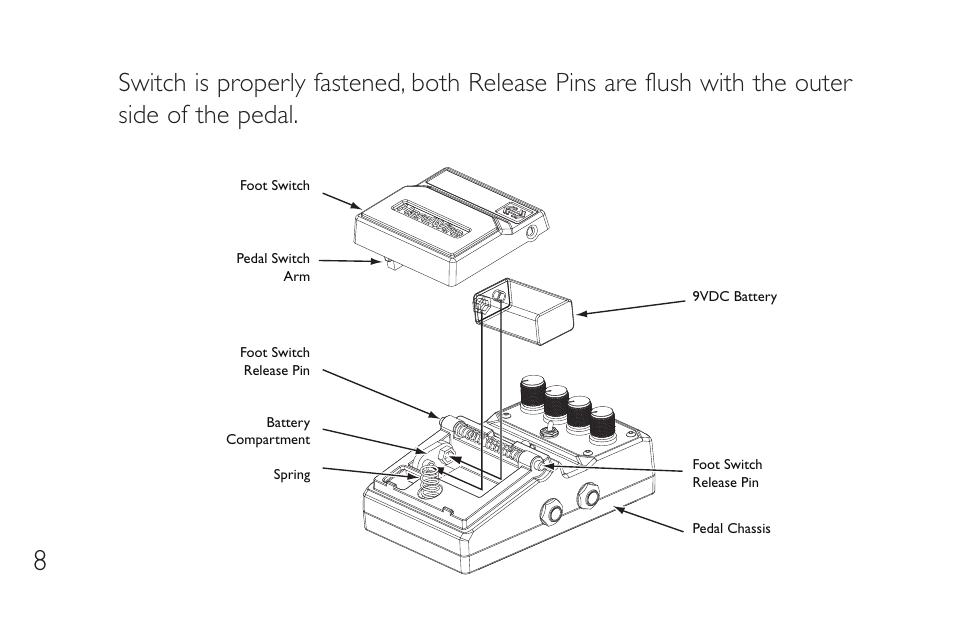 DigiTech SC-2 User Manual | Page 12 / 20