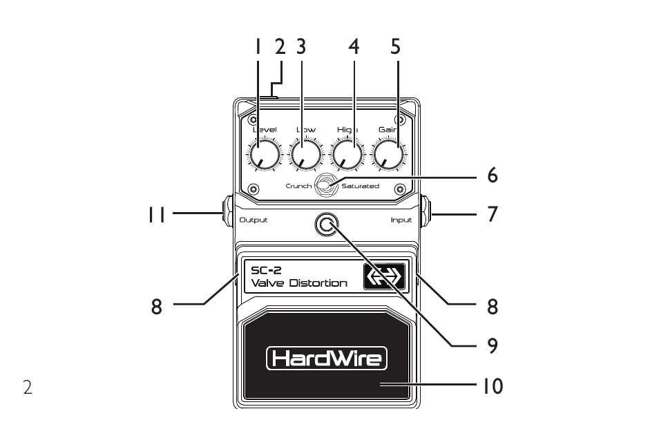 DigiTech SC-2 User Manual | Page 6 / 20