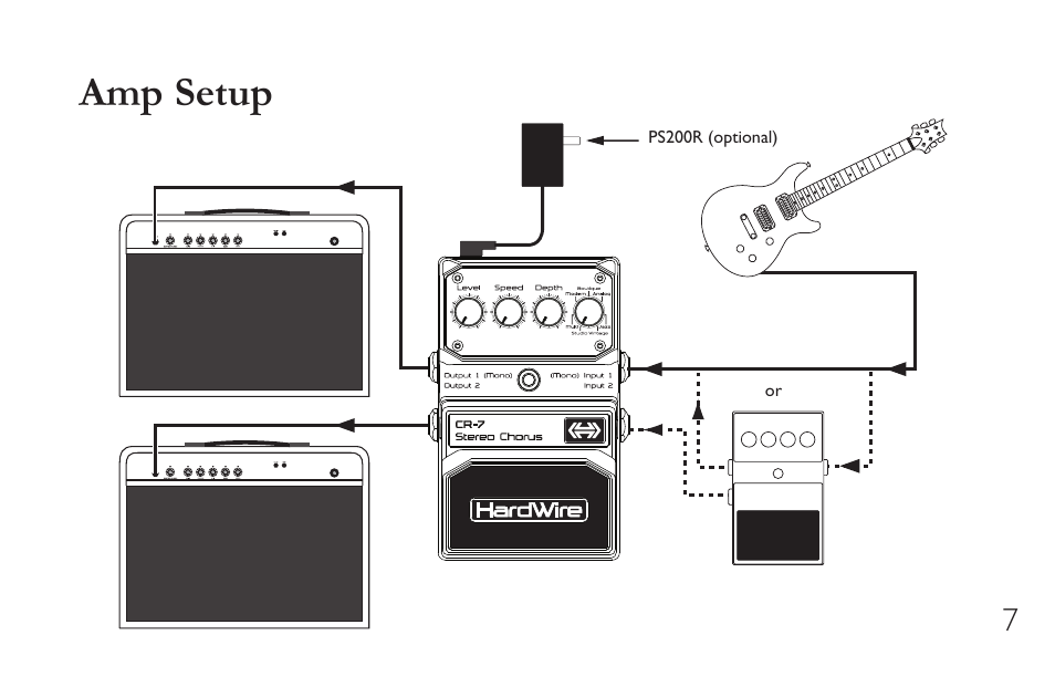 Amp setup | DigiTech CR-7 User Manual | Page 11 / 20