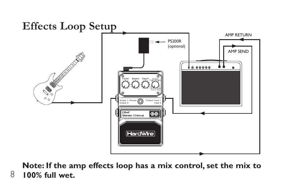 Effects loop setup | DigiTech CR-7 User Manual | Page 12 / 20