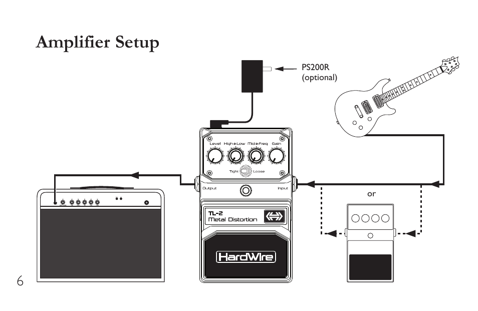 Amplifier setup | DigiTech TL-2 User Manual | Page 10 / 20