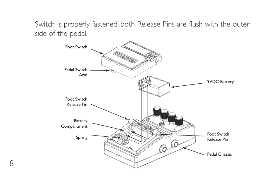 DigiTech TL-2 User Manual | Page 12 / 20