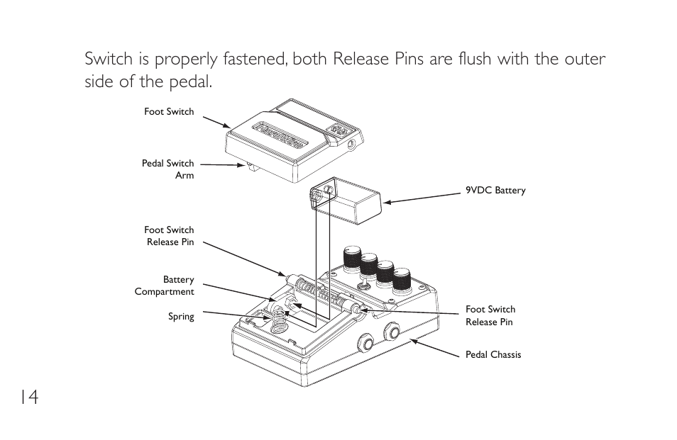DigiTech HT-2 User Manual | Page 18 / 24