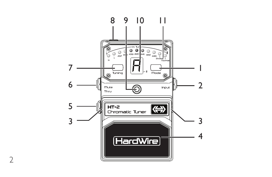 DigiTech HT-2 User Manual | Page 6 / 24