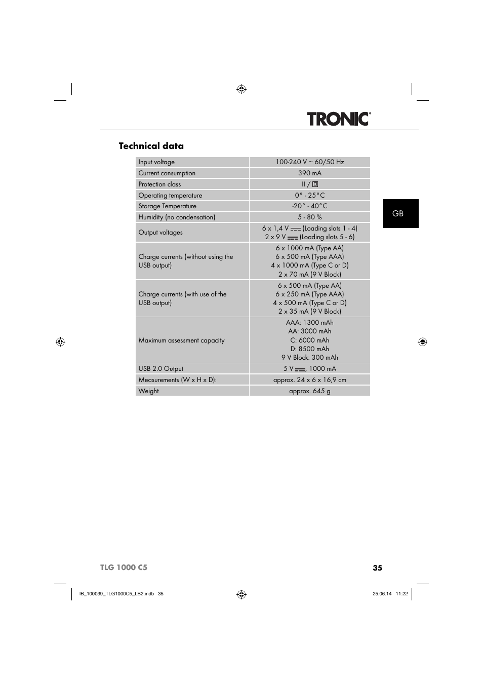 Technical data | Tronic TLG 1000 C5 User Manual | Page 38 / 40