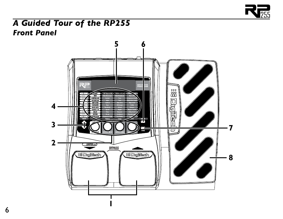 DigiTech RP255 User Manual | Page 12 / 56