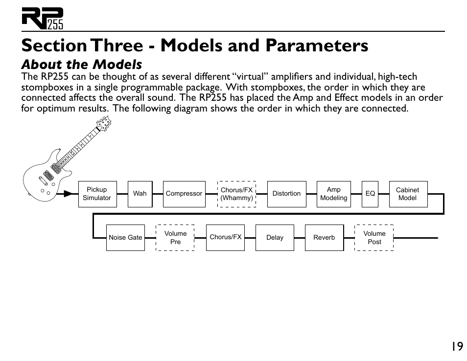 About the models | DigiTech RP255 User Manual | Page 25 / 56