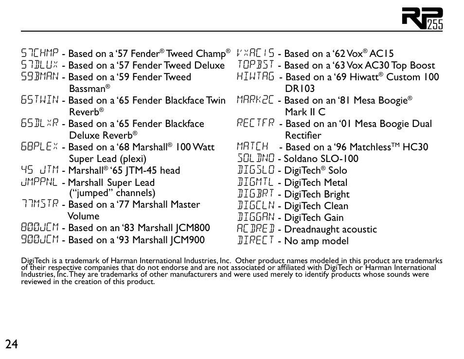 DigiTech RP255 User Manual | Page 30 / 56