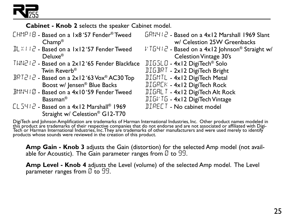 DigiTech RP255 User Manual | Page 31 / 56