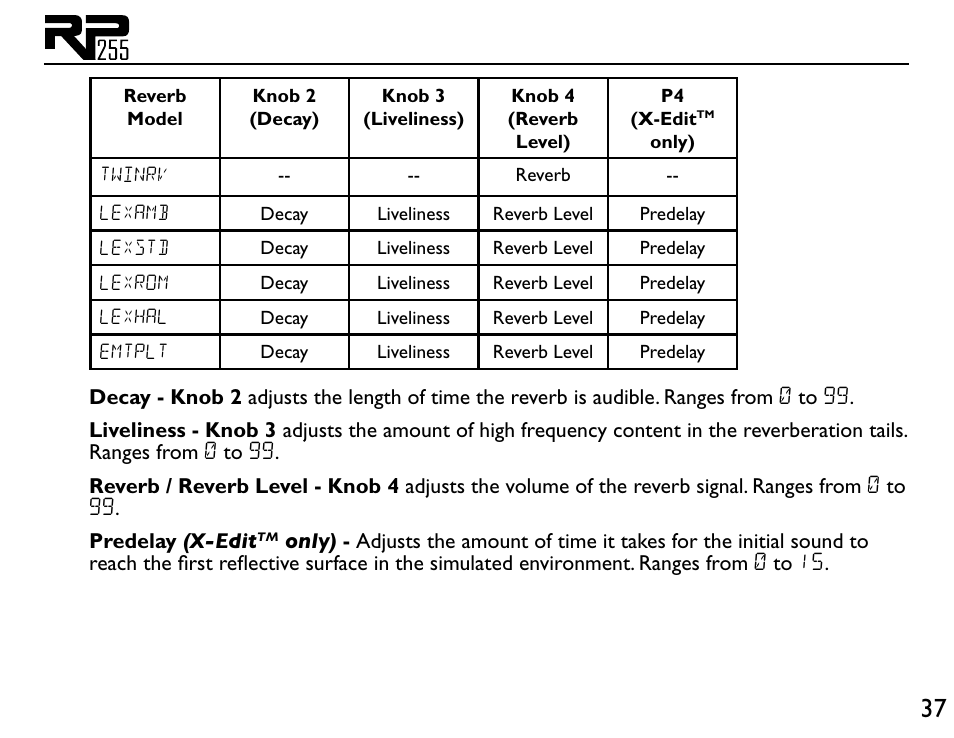 DigiTech RP255 User Manual | Page 43 / 56