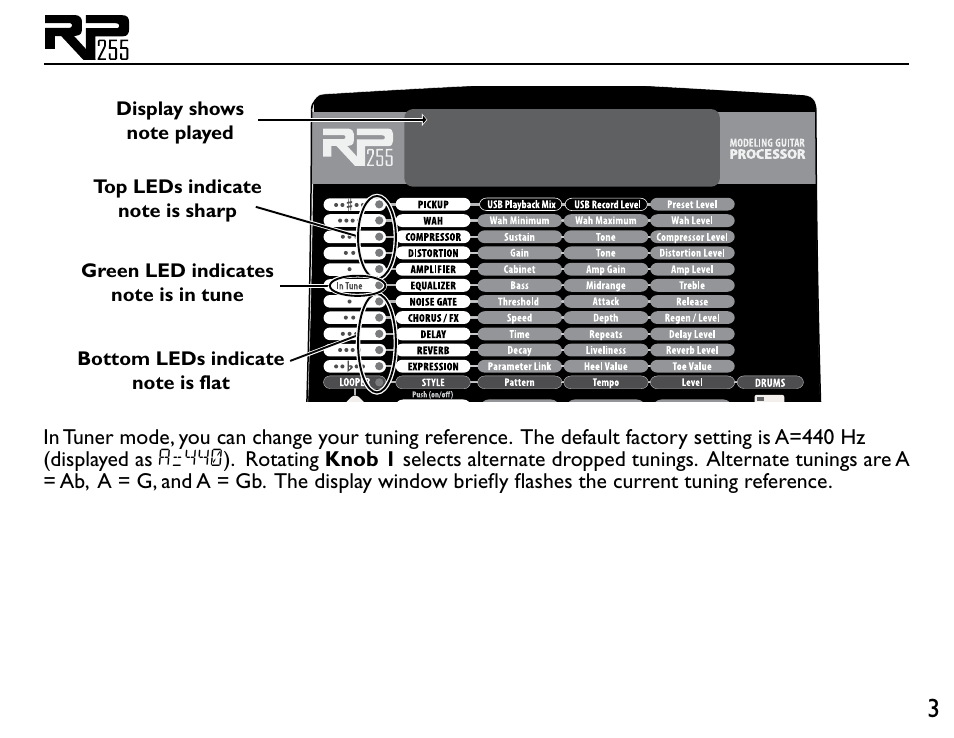 DigiTech RP255 User Manual | Page 9 / 56