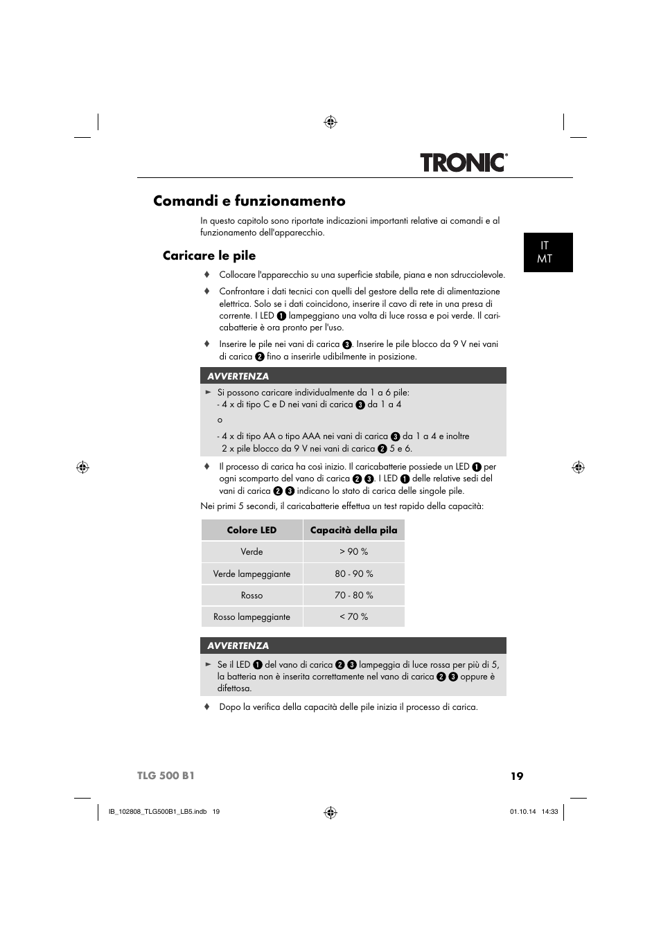 Comandi e funzionamento, Caricare le pile, It mt | Tronic TLG 500 B1 User Manual | Page 22 / 64