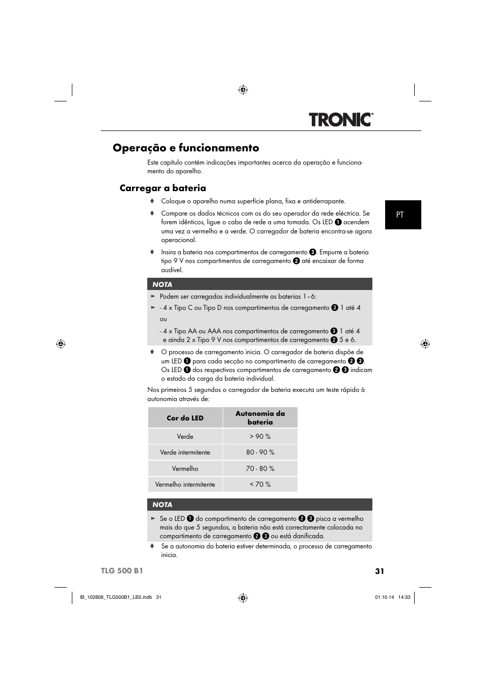 Operação e funcionamento, Carregar a bateria | Tronic TLG 500 B1 User Manual | Page 34 / 64