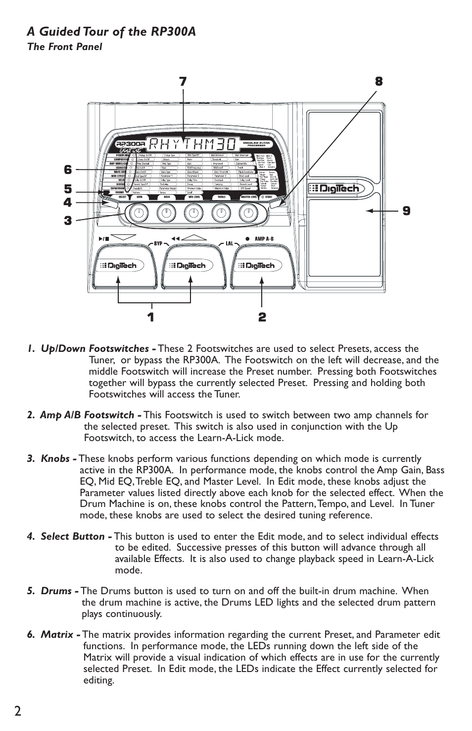 Rhythm30, A guided tour of the rp300a | DigiTech RP300A User Manual | Page 6 / 28