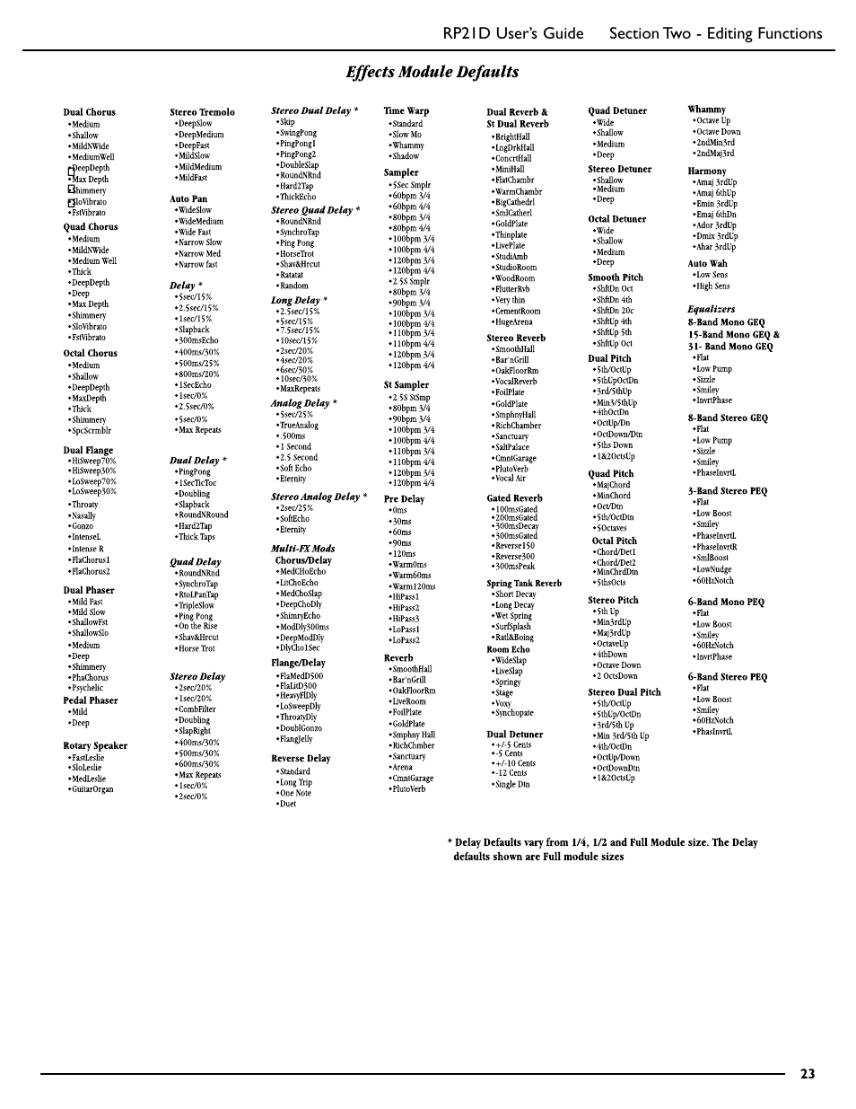 DigiTech RP21D User Manual | Page 28 / 69