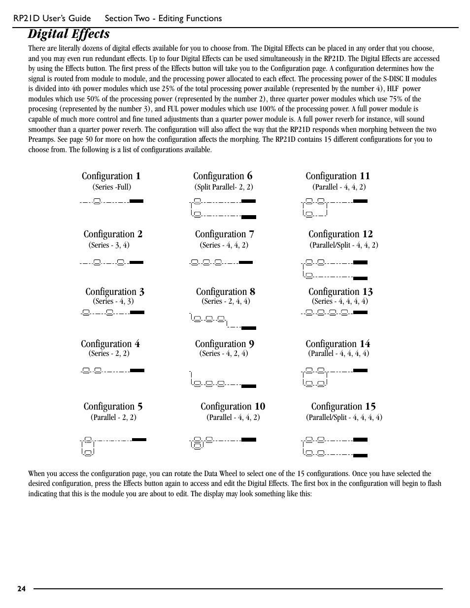 Digital effects | DigiTech RP21D User Manual | Page 29 / 69