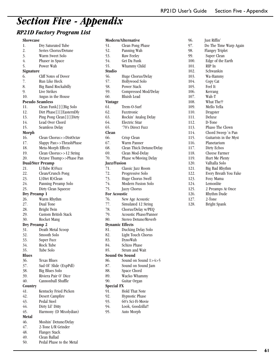 Rp21d factory program list | DigiTech RP21D User Manual | Page 66 / 69