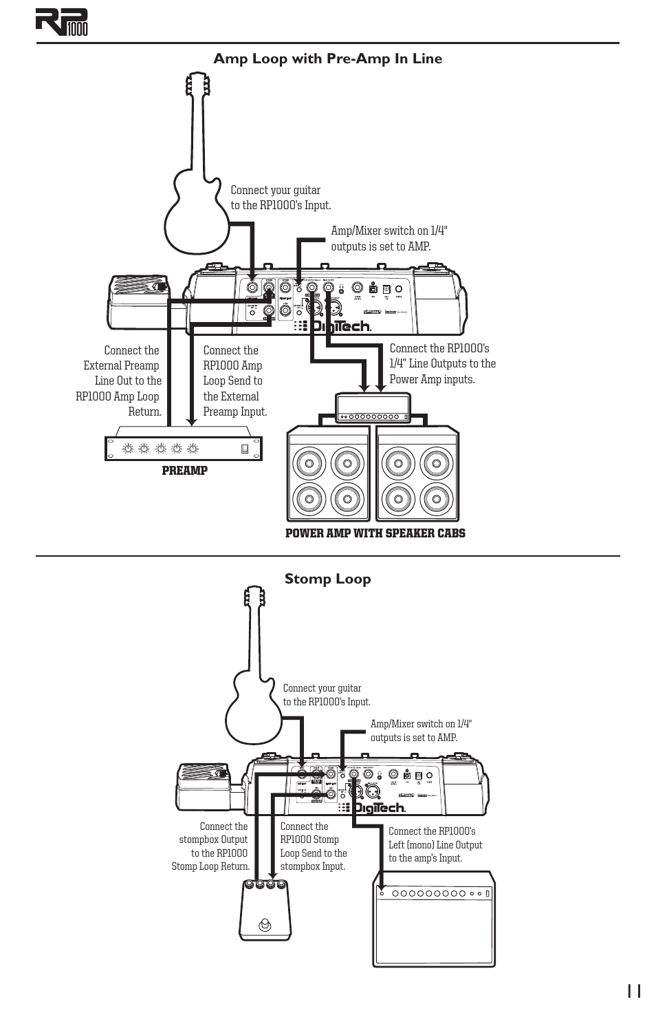 DigiTech RP1000 User Manual | Page 15 / 56