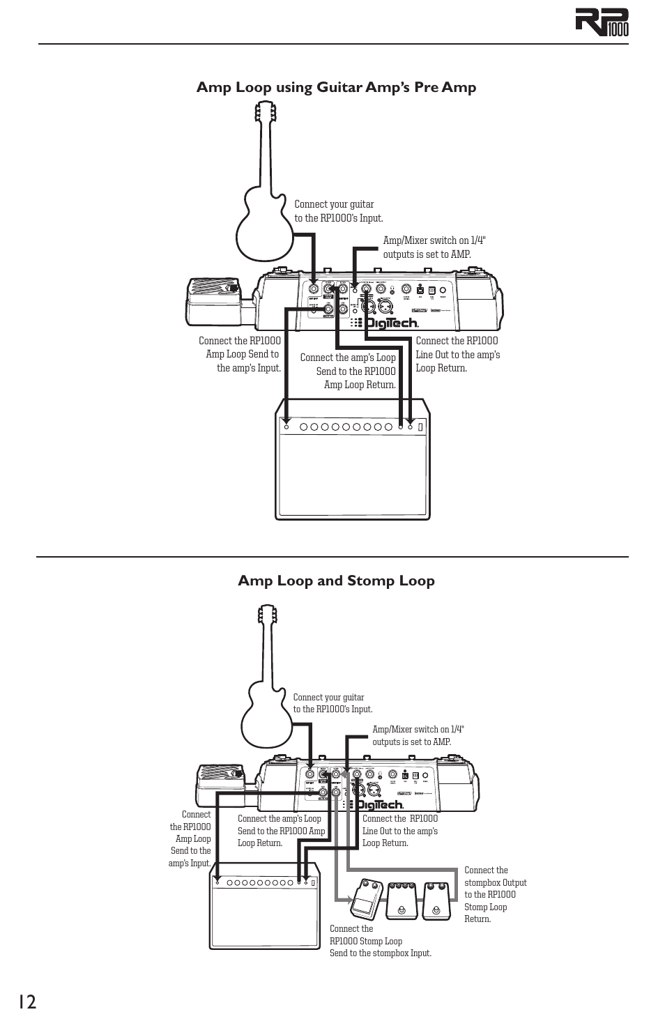 Amp loop using guitar amp’s pre amp, Amp loop and stomp loop | DigiTech RP1000 User Manual | Page 16 / 56